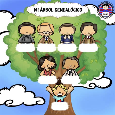 mi arbol genealogico